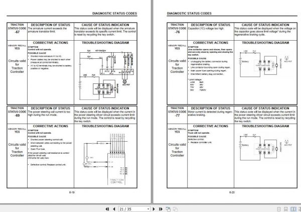 CAT Forklift Truck E7000 12000 Service Manual 4