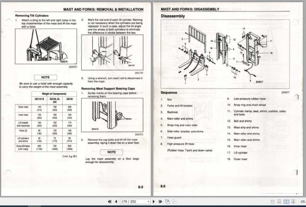 CAT Forklift Truck EC Service Manual 4