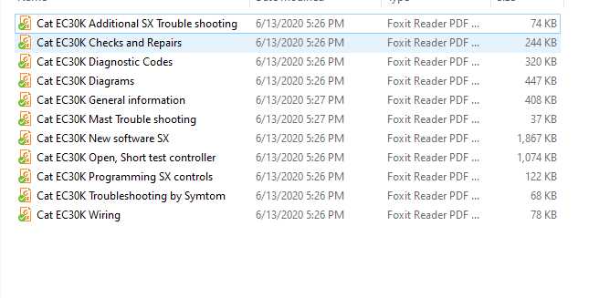 CAT Forklift Truck EC15K EC30K Service Manual 1