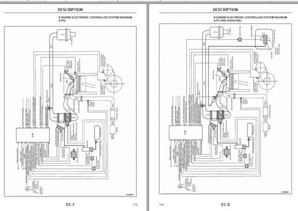 CAT Forklift Truck P5000 Service Manual 3