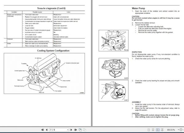 CAT Forklift Truck P6000 Service Manual 3