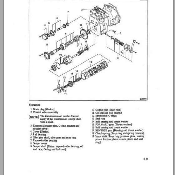 CAT Forklift Truck P6000 Service Manual