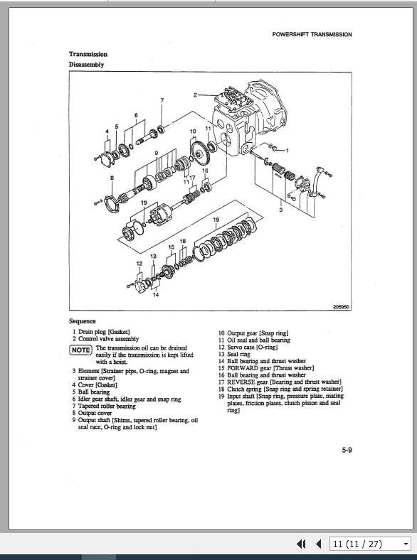 CAT Forklift Truck Transmission GC25HP Service Manual 1