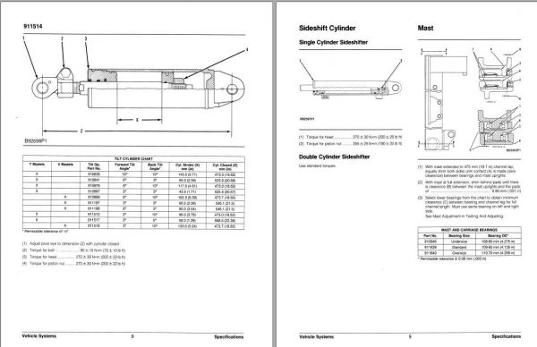 CAT Lift Trucks VC60D Service Manual 4