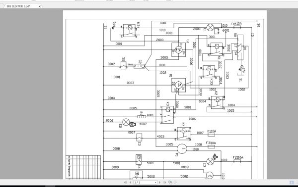CUKUROVA Full Models Collection Manuals DVD PDF 5