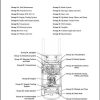 Clark Forklift C 40 45 50s 55s D L Service Manuals 2