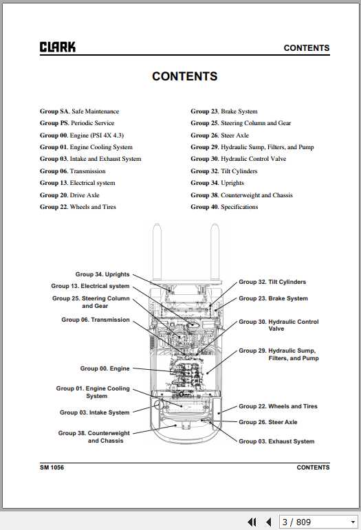 Clark Forklift C 40 45 50s 55s D L Service Manuals 2