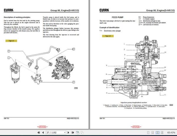 Clark Forklift C 60 70 75 80 D L Service Manuals 2