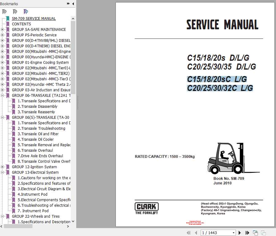 Clark Forklift C15 C20 DLG Service Manuals 1