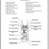 Clark Forklift C20 C35 LG Service Manuals 2
