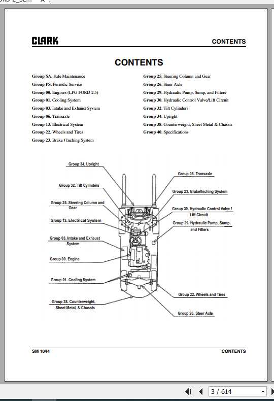 Clark Forklift C20 C35 LG Service Manuals 2