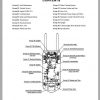 Clark Forklift S 20 25 30 35 C L G Service Manuals 2