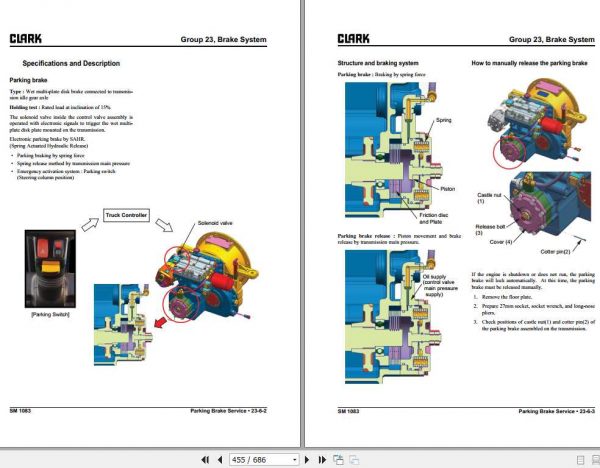 Clark Forklift S 20 25 30 35 C L G Service Manuals 3