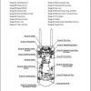 Clark Forklift S 20 25 30 35 D Service Manuals 2