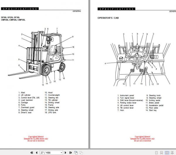 Clark Forklift SF20 30 DLG CMP20 30 DLG Service Manuals 2