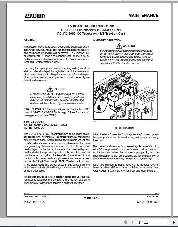 Crown Counterbalance Forklift 30 RC Electrical Schematic 2