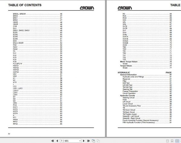 Crown Counterbalance Forklift RC5500 AC Service Parts Manual PF15343 006 2