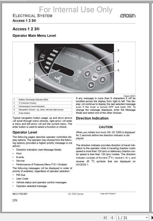 Crown Display SC5300 Operator Manual 1