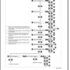 Crown Display SC5300 Operator Manual 2