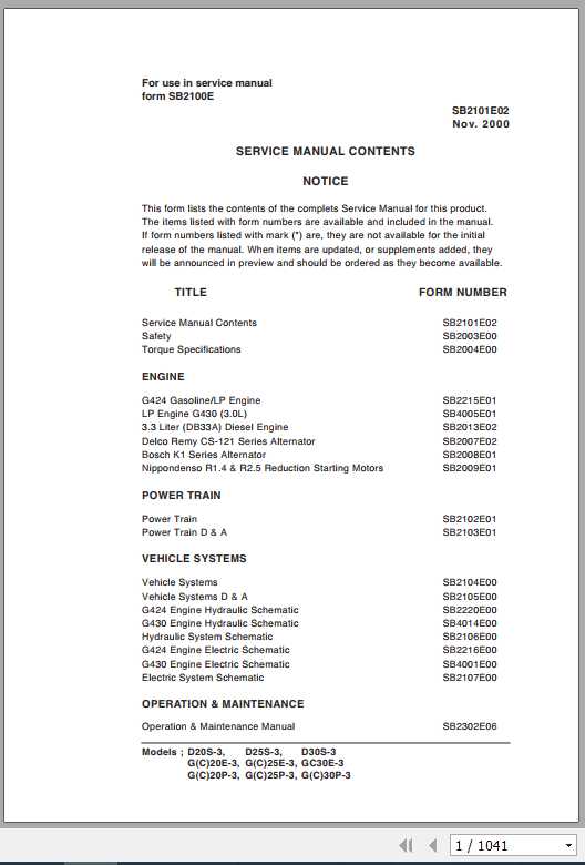 Crown Forklift D20S 3 GC30P 3 Service Manual SB2100E00 1