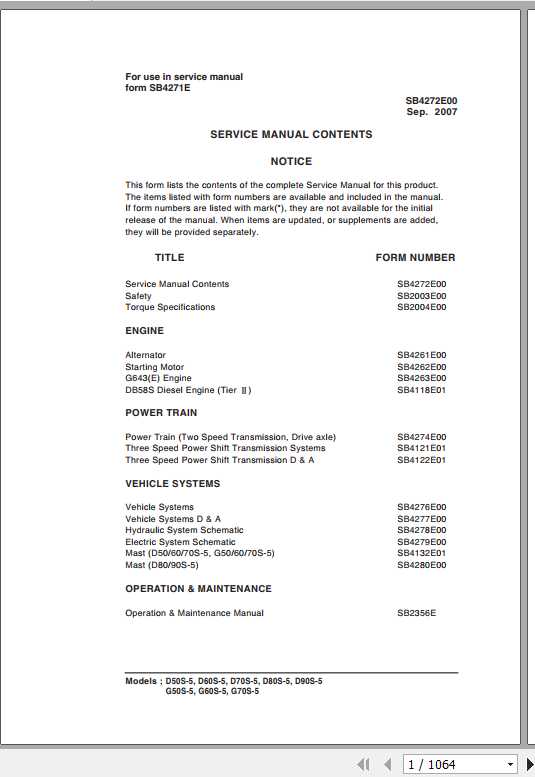 Crown Forklift D50S 5 D90S 5 G50S 5 G70S 5 Service Manual SB4271E00 1