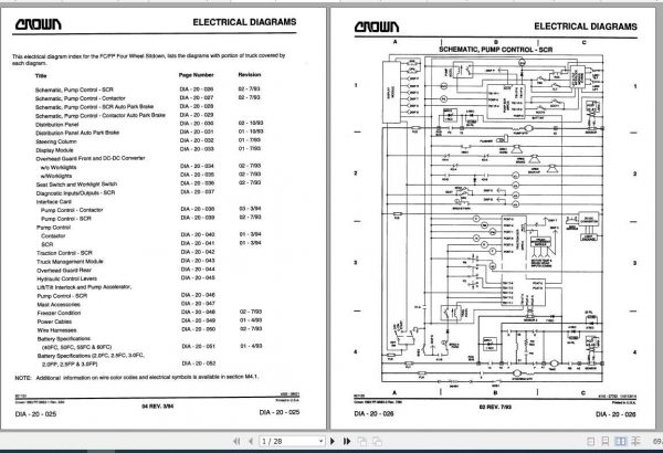 Crown Forklift FC FP Electrical Hydraulic Schematic 2