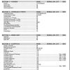 Crown Forklift FC4000 Series Parts Manual 812673 006 2