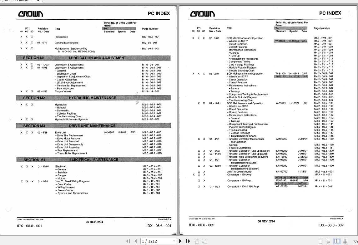 Crown Forklift PC40 60 80 Parts Manual 1