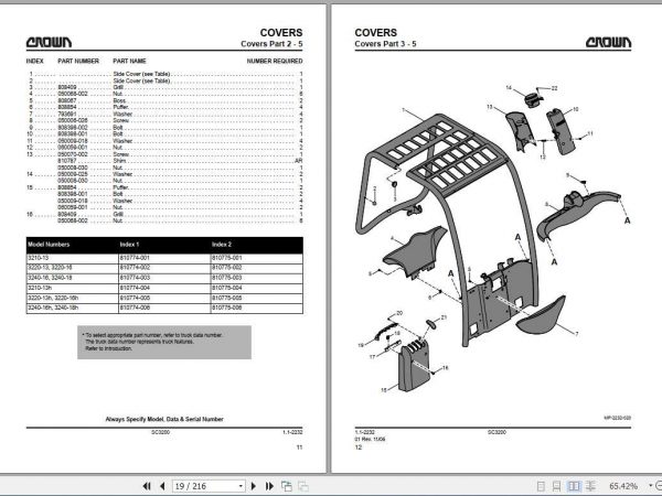 Crown Forklift SC3200 Series Parts Manual 812691 006 2