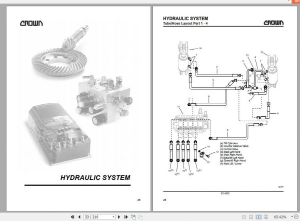 Crown Forklift SC4200 Series Parts Manual 812743 006 2