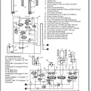 Crown Lift Truck TSP 6K Electrical Hydraulic Schematic 1