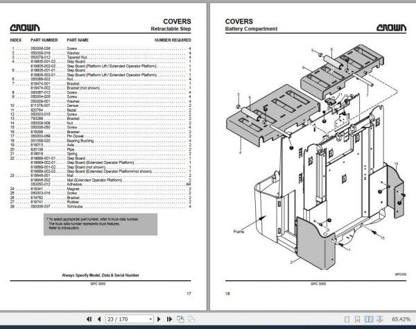 Crown Order Picker GPC3000 Series Parts Manual 812738 006 2