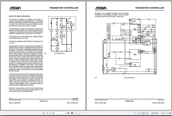 Crown Order Picker SP 3000 Electrical Hydraulic Schematic 1