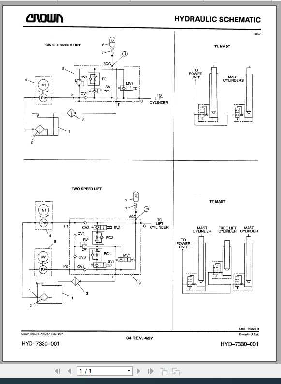 Crown Order Picker SP 3000 Electrical Hydraulic Schematic 2
