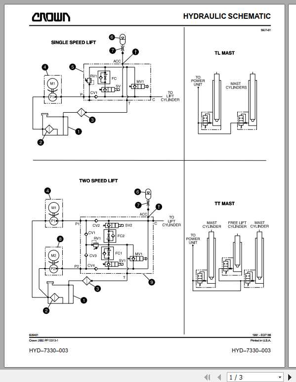 Crown Order Picker SP 3200 Electrical Hydraulic Schematic 2