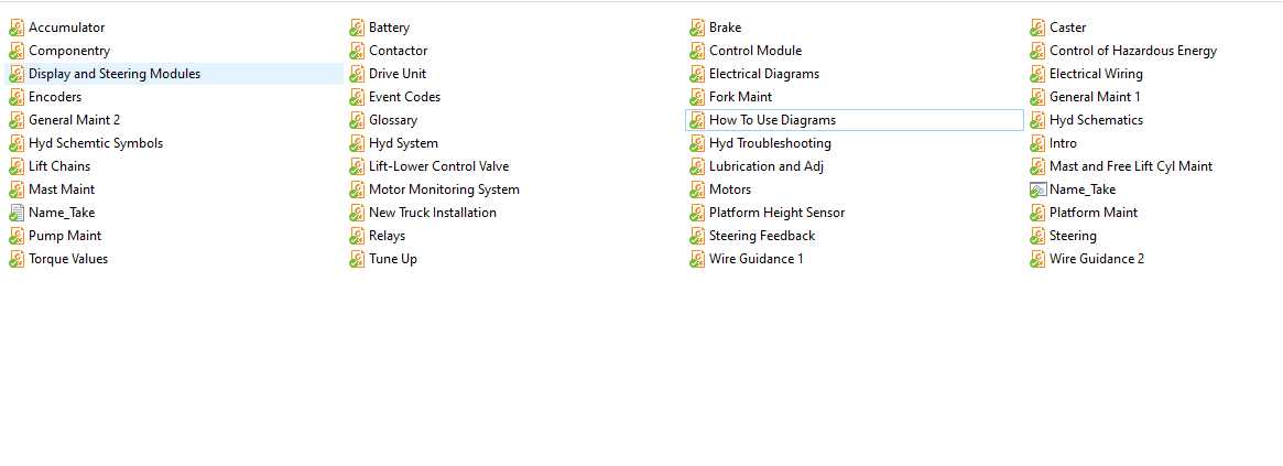 Crown Order Picker SP 3400 4 WHEEL Electrical Hydraulic Schematic 1