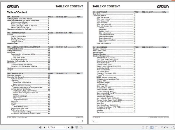 Crown Pallet Stacker ST3000 Series Service Manual 812557 006 2