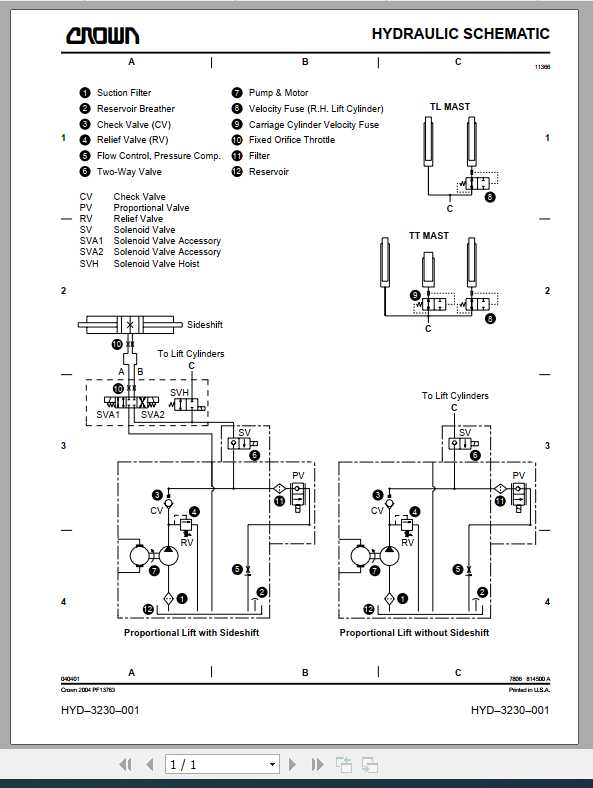 Crown Pallet Stacker SX 3000 Electrical Hydraulic Schematic 2