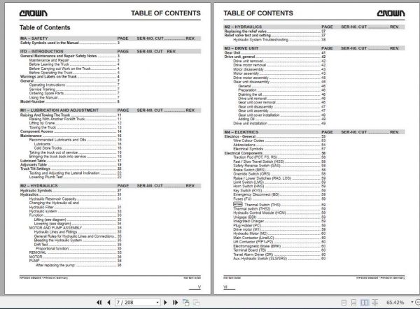 Crown Pallet Stacker WF3000 Series Service Manual 812556 006 2