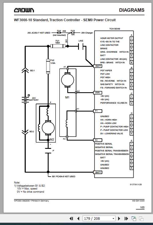 Crown Pallet Stacker WF3000 Series Service Manual 812556 006 3