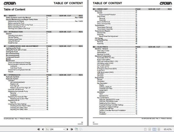 Crown Pallet Truck GPC2000 Series Maintenance Manual 812520 006 2