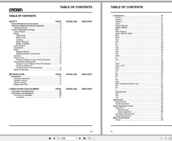 Crown Pallet Truck PR 4500 AC Service Parts Manual PF15724 006 2
