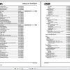 Crown Pallet Truck RT3020 Series Service Manual 2