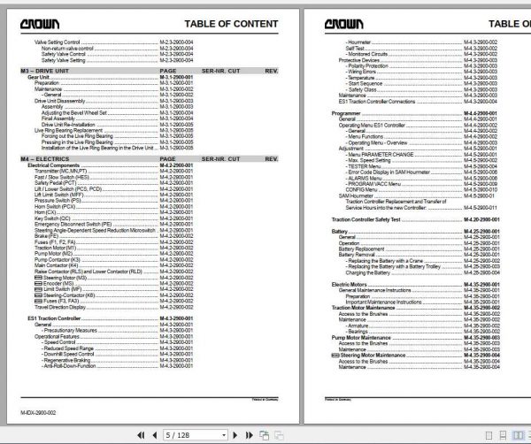 Crown Pallet Truck RT3020 Series Service Manual 2