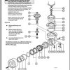 Crown Pallet Truck RT3020 Series Service Manual 3