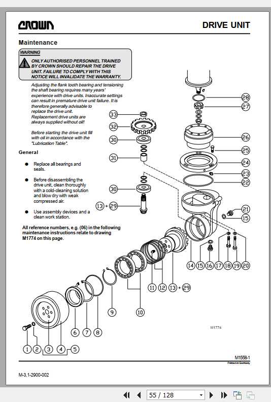 Crown Pallet Truck RT3020 Series Service Manual 3