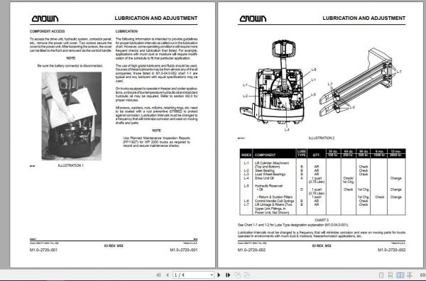 Crown Pallet Truck WP 2000 Electrical Hydraulic Schematic 2