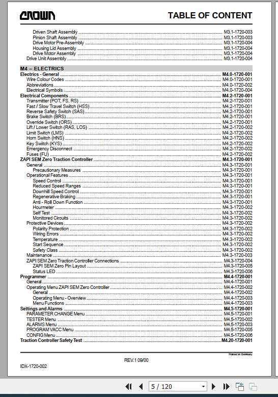 Crown Pallet Truck WP2000 Series Service Manual 812525 999 2