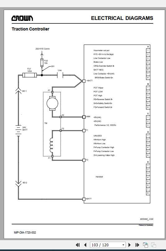 Crown Pallet Truck WP2000 Series Service Manual 812525 999 3