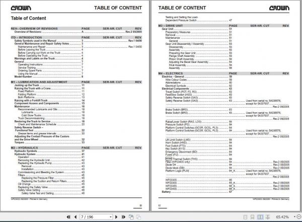 Crown Pallet Truck WP2300S Series Maintenance Manual 812529 006 2
